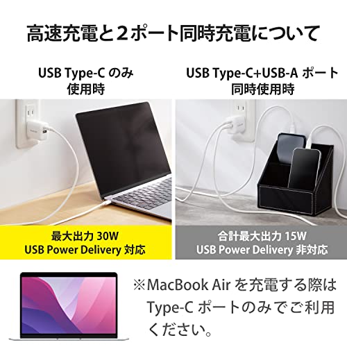 USB Power Delivery 30W AC充電器 3