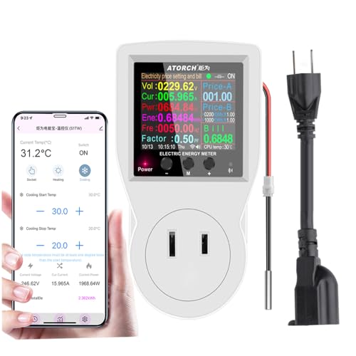 Wi-Fiワットメーター 1