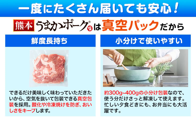 うまかポーク切り落とし 選べる1.8kg・3.6kgセット 3
