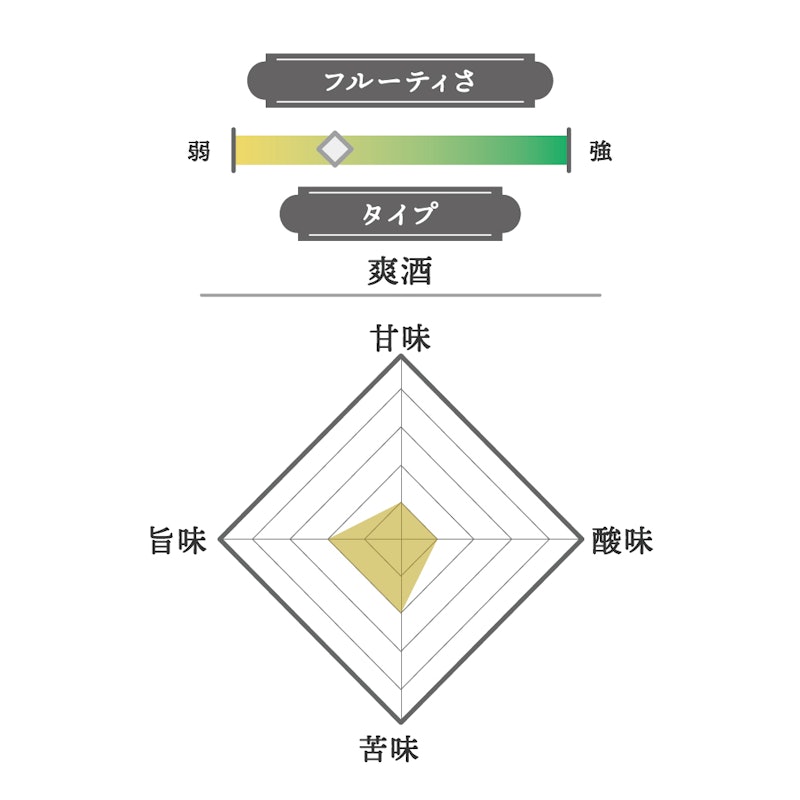 八海山 特別本醸造 2