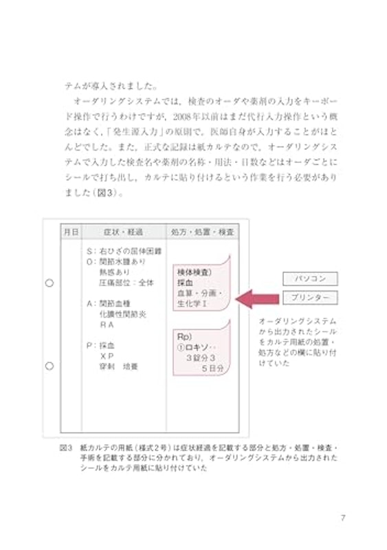 速習 電子カルテと代行入力 「復習テスト」で理解度UP! 3