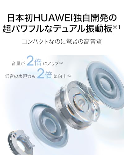 ワイヤレスイヤホン 3