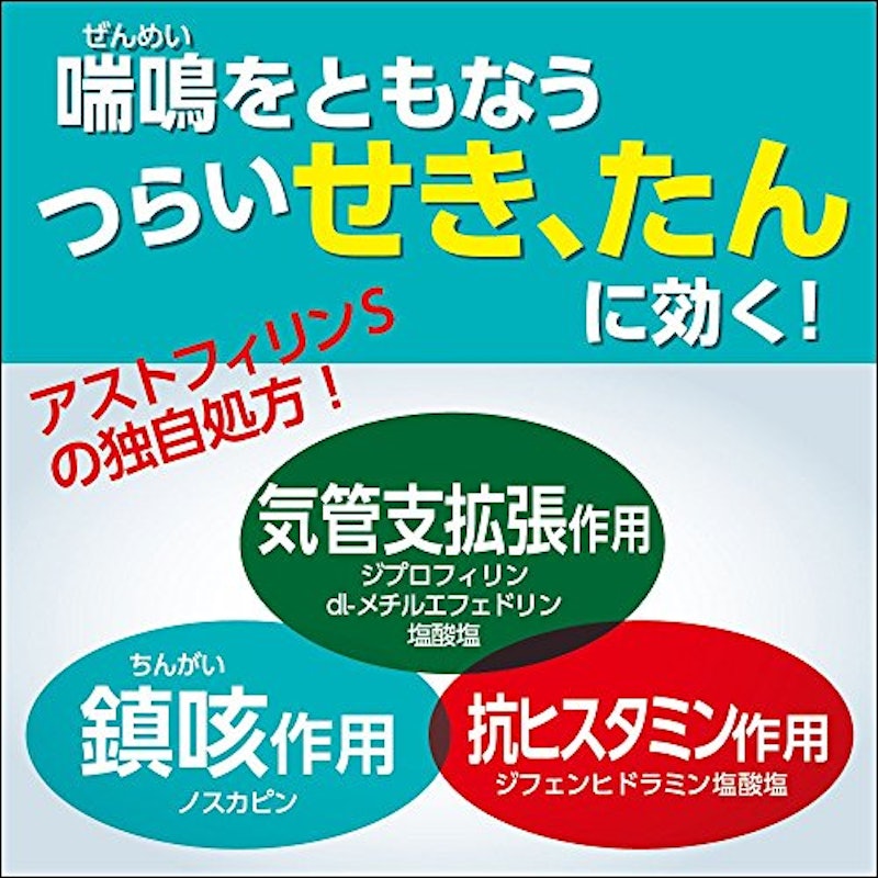 アストフィリンS 3