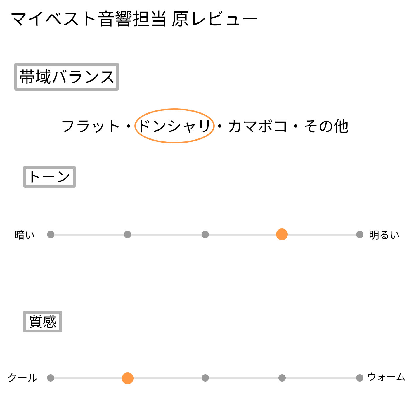 MP3プレーヤー  12