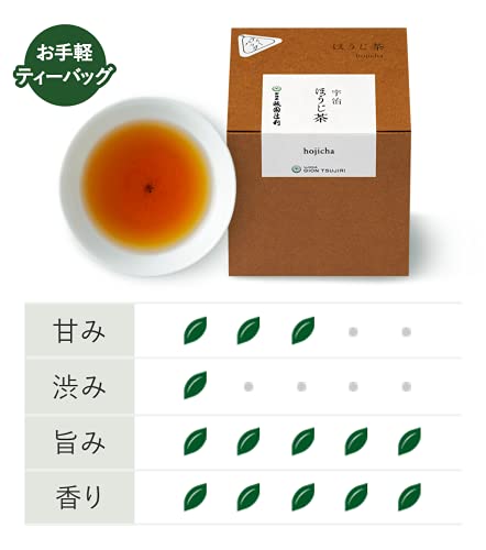 抹茶せんべい 詰め合わせ 6