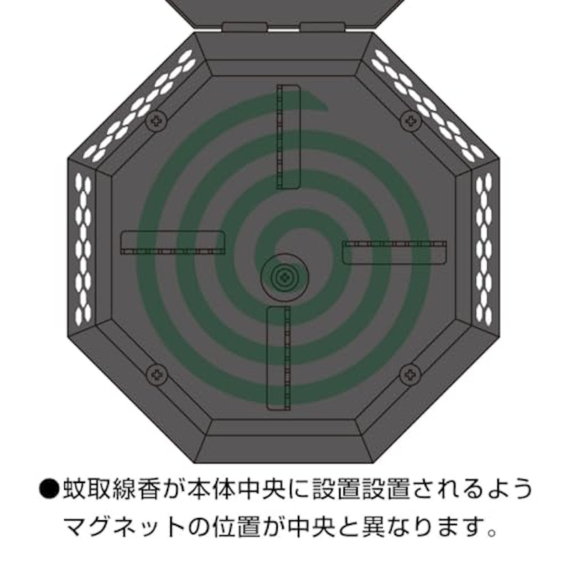 蚊取り線香ホルダー 4