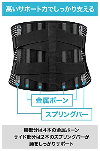 腰サポーター 4