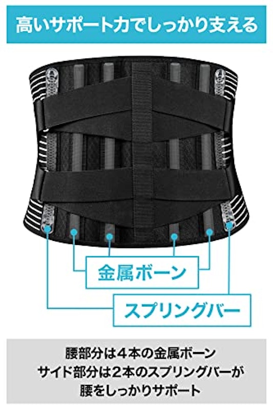 腰サポーター 4