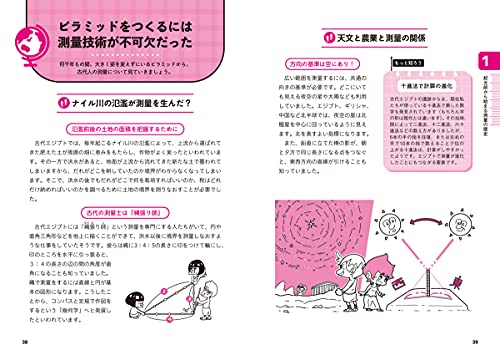 よくわかる測量 3