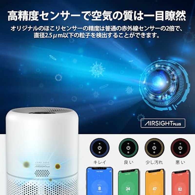 Levoit 小型空気清浄機 Core300s 2