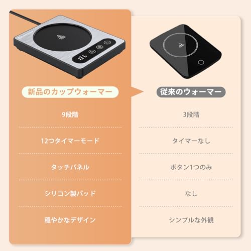 カップウォーマー 5