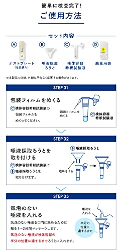 新型コロナウイルス抗原検査キット 3