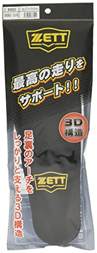 カップインソール 3