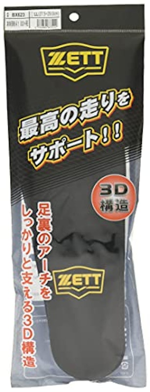 カップインソール 3