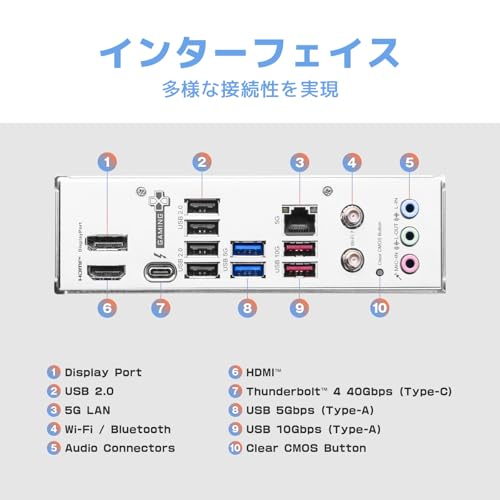 B860 GAMING PLUS WIFI 7