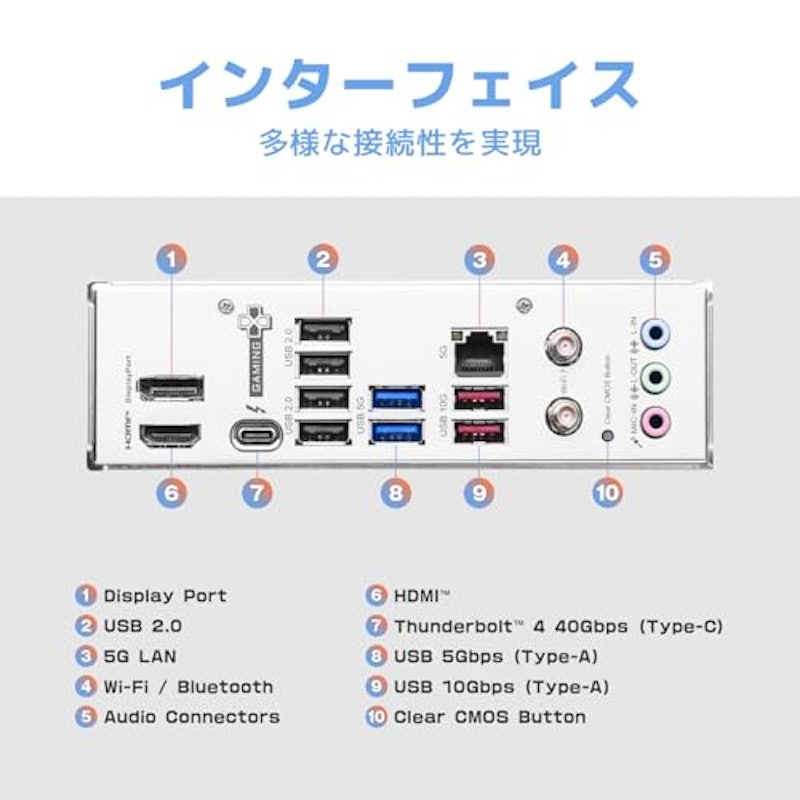 B860 GAMING PLUS WIFI 7