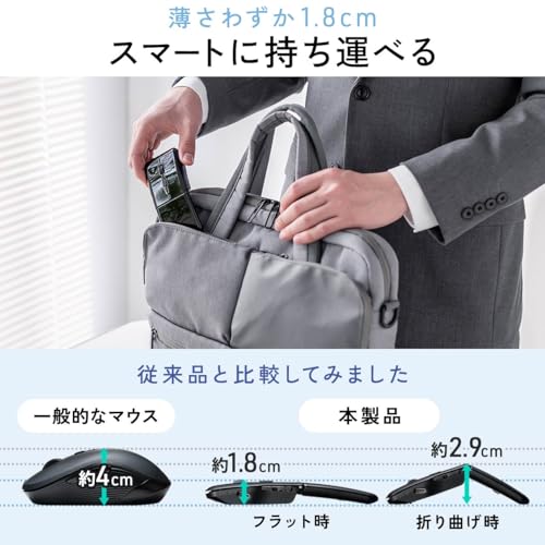 薄型マウス 3