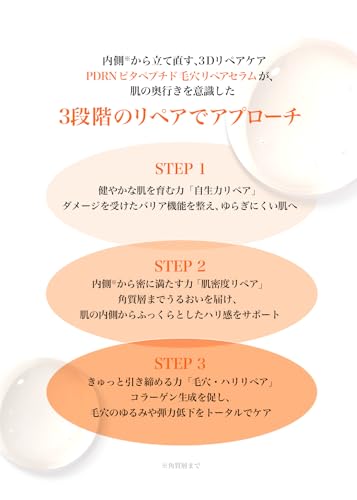 PDRNビタペプチド毛穴リペアセラム 2