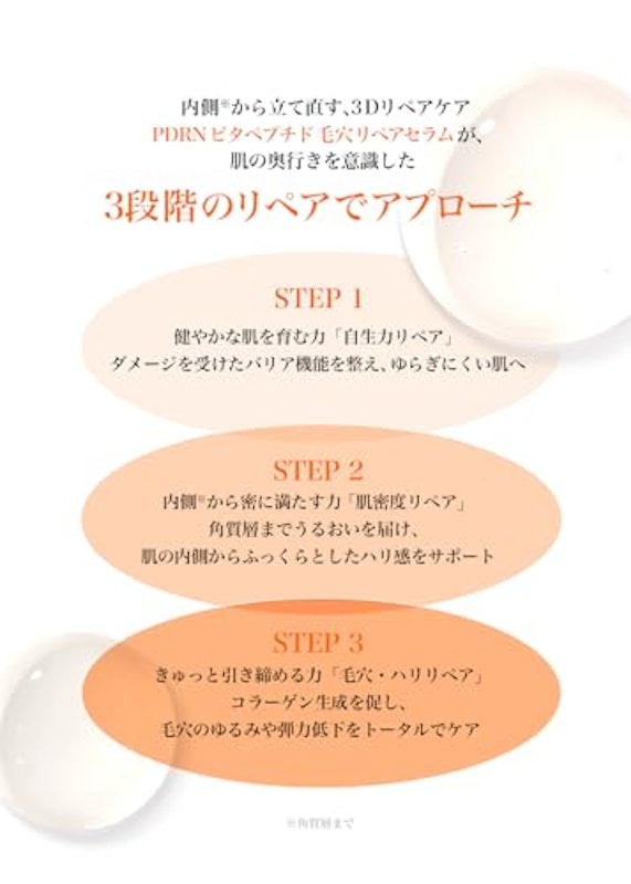 PDRNビタペプチド毛穴リペアセラム 2