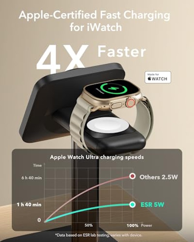 3in1 ワイヤレス充電器 4