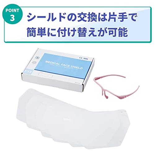 メディカルフェイスシールド 5