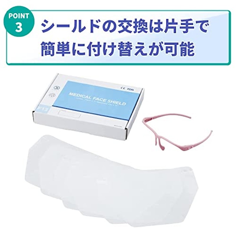 メディカルフェイスシールド 5