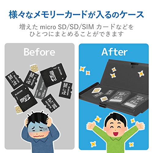 メモリカードケース 3