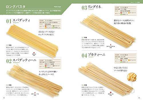 パスタ図鑑 2