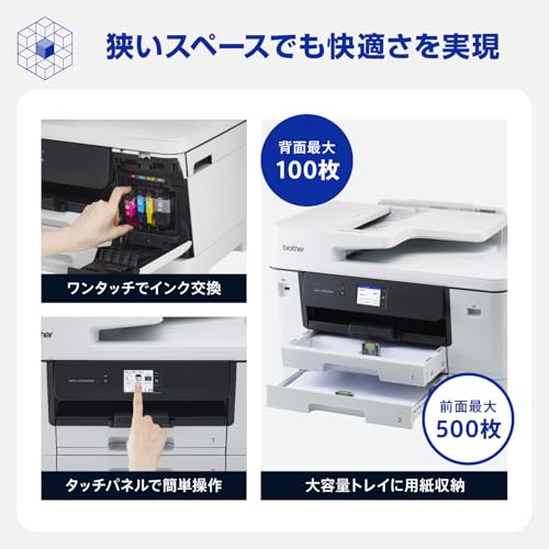 インクジェット複合機 5