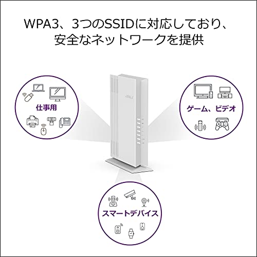 AX1800 デスクトップ型ワイヤレスアクセスポイント 4