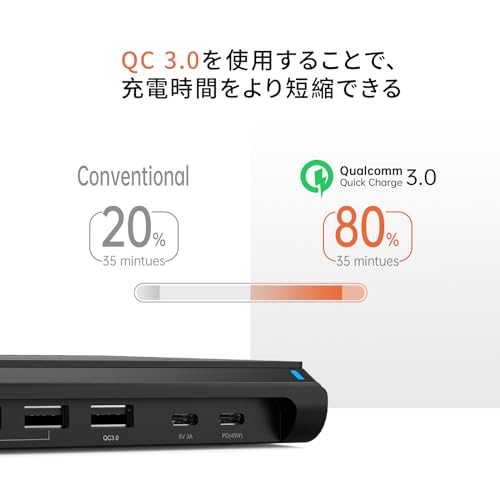 充電ステーション 3