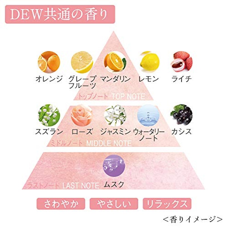 DEW ブライトニングローション 6