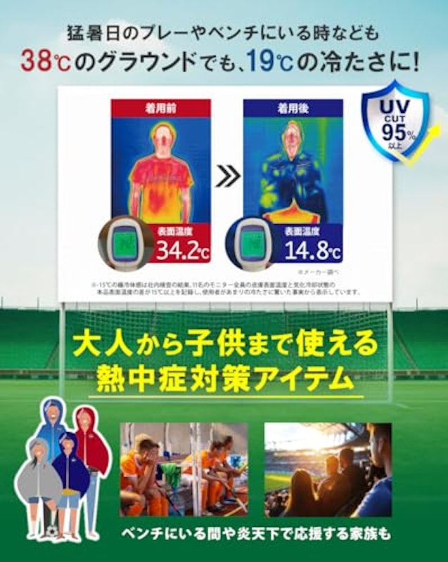 クールメイカー 冷却タオルポンチョ 3