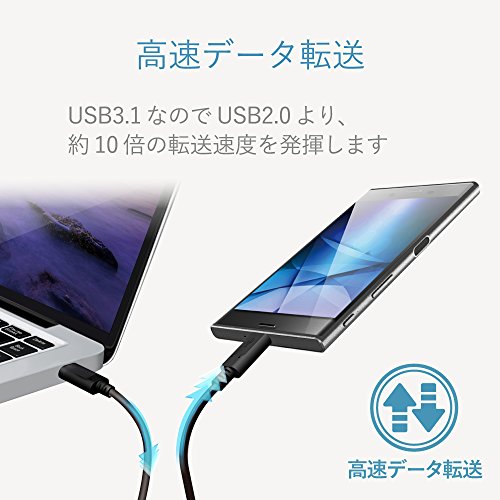 USB3.1ケーブル 2