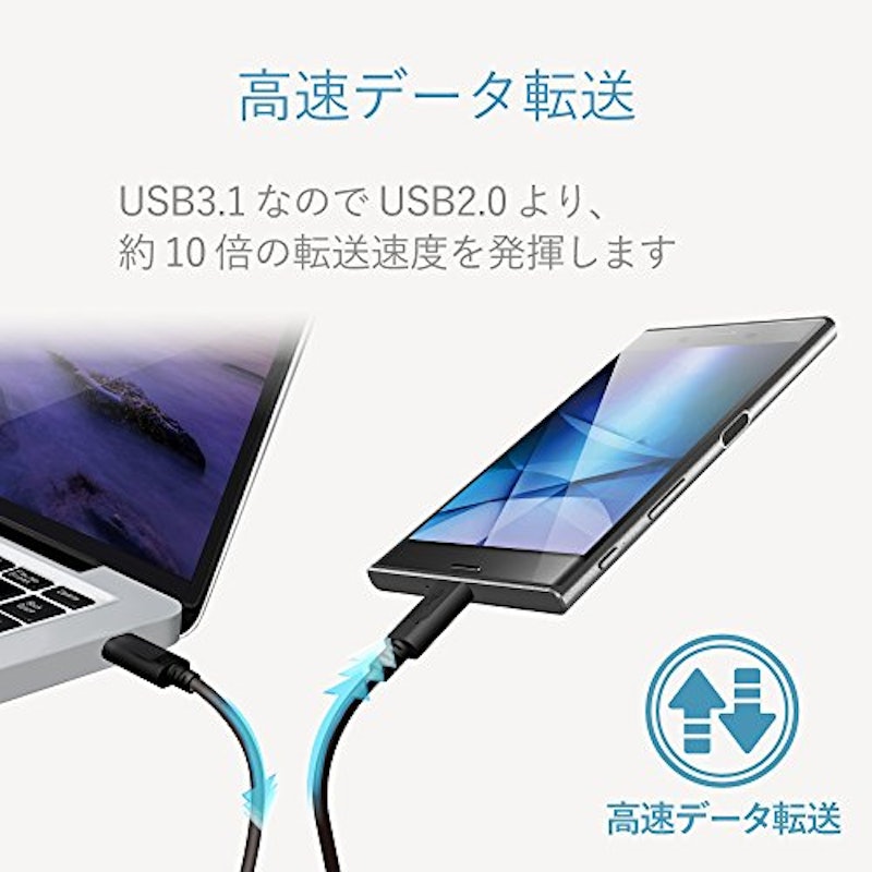 USB3.1ケーブル 2