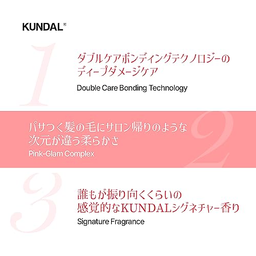 プロテインダメージケアトリートメント 5