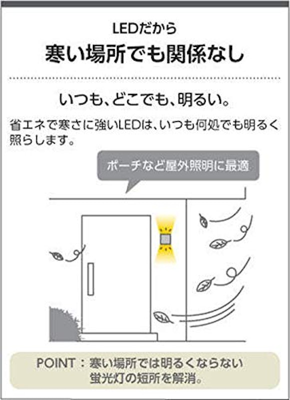 防雨型ブラケット 6