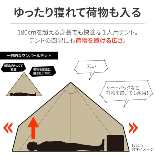 ワンティピー 3