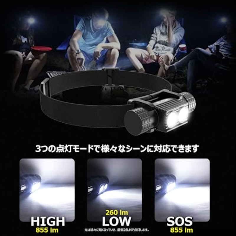 10W 855lm 強力 着脱式 ヘッドライト 4