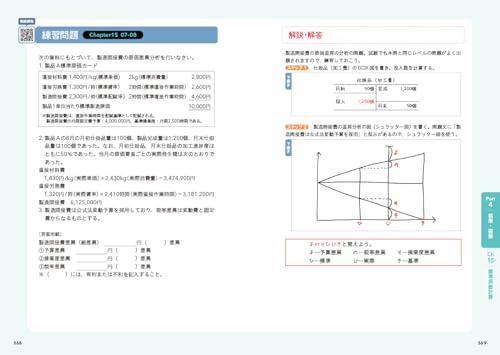 パブロフ流でみんな合格 日商簿記2級 工業簿記 テキスト＆問題集 2025年度版 7