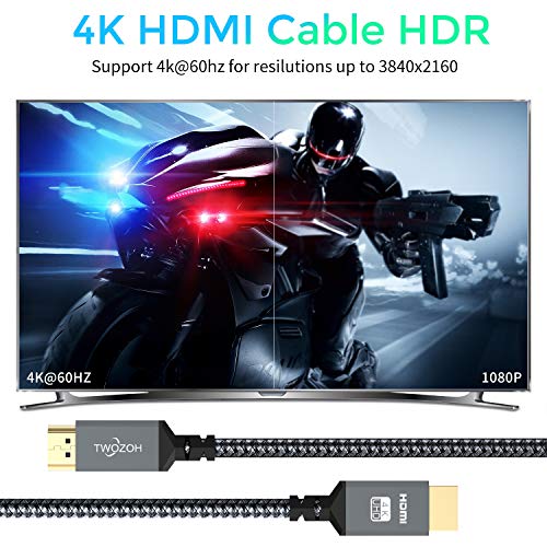 HDMIケーブル 4