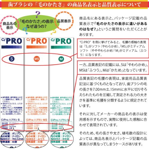歯ブラシ 3