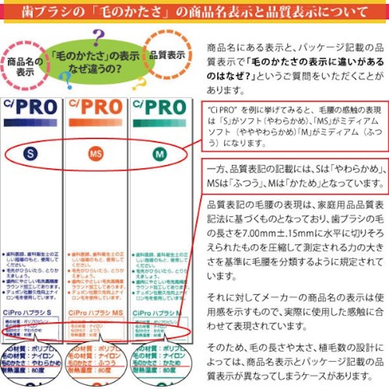 歯ブラシ 3