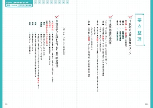 宗のたった4時間で現代文 3