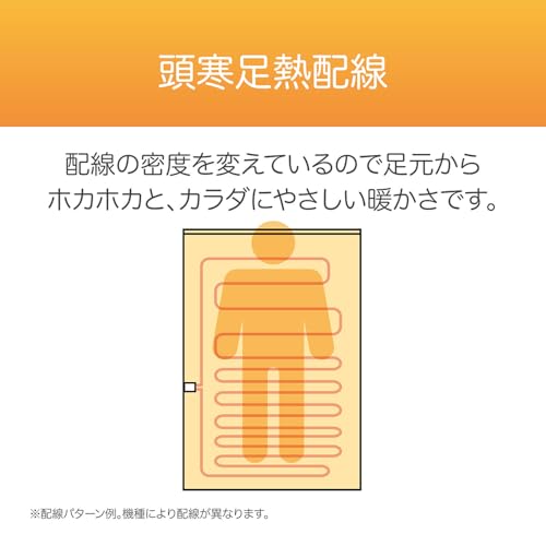 掛敷兼用電気毛布 4