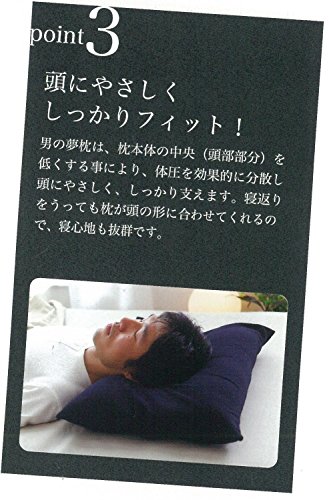 男の夢枕  4