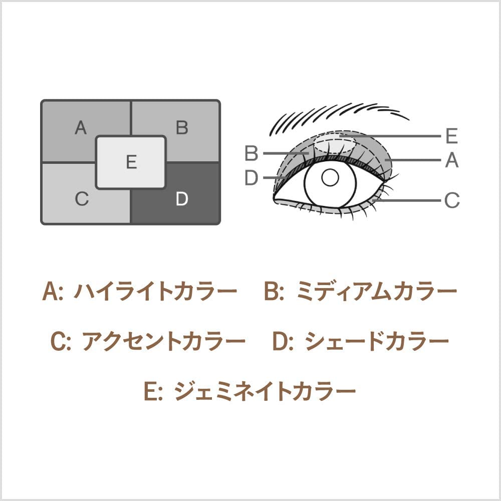 ジェミネイトアイズN 3