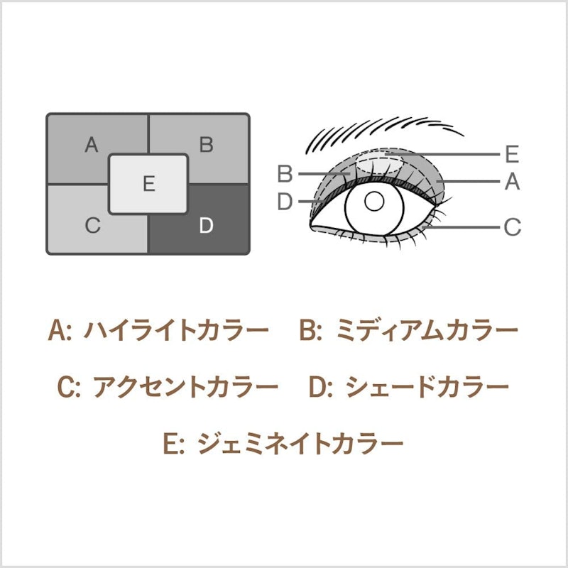 ジェミネイトアイズN 3