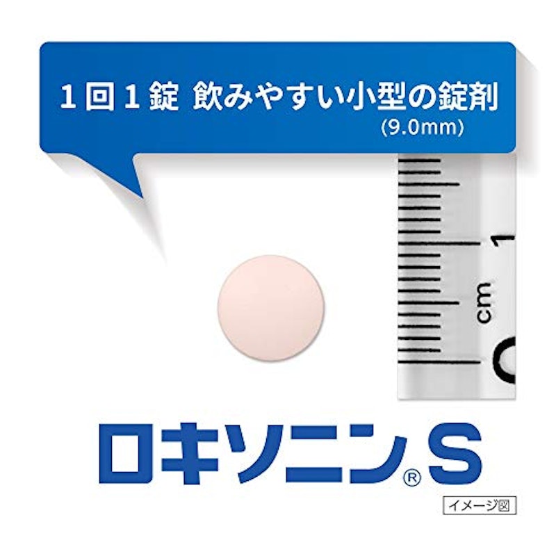 ロキソニンS 3