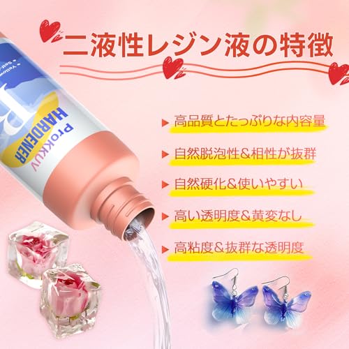 レジン液 2